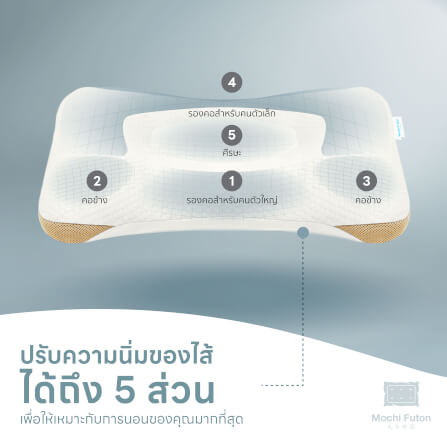 หมอนญี่ปุ่น 6 มิติ - Mochi Futon  _1